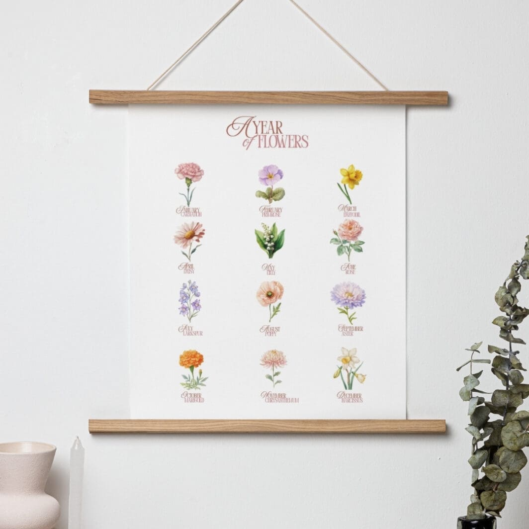 Which Flower Makes Your Month Poster - Image 4