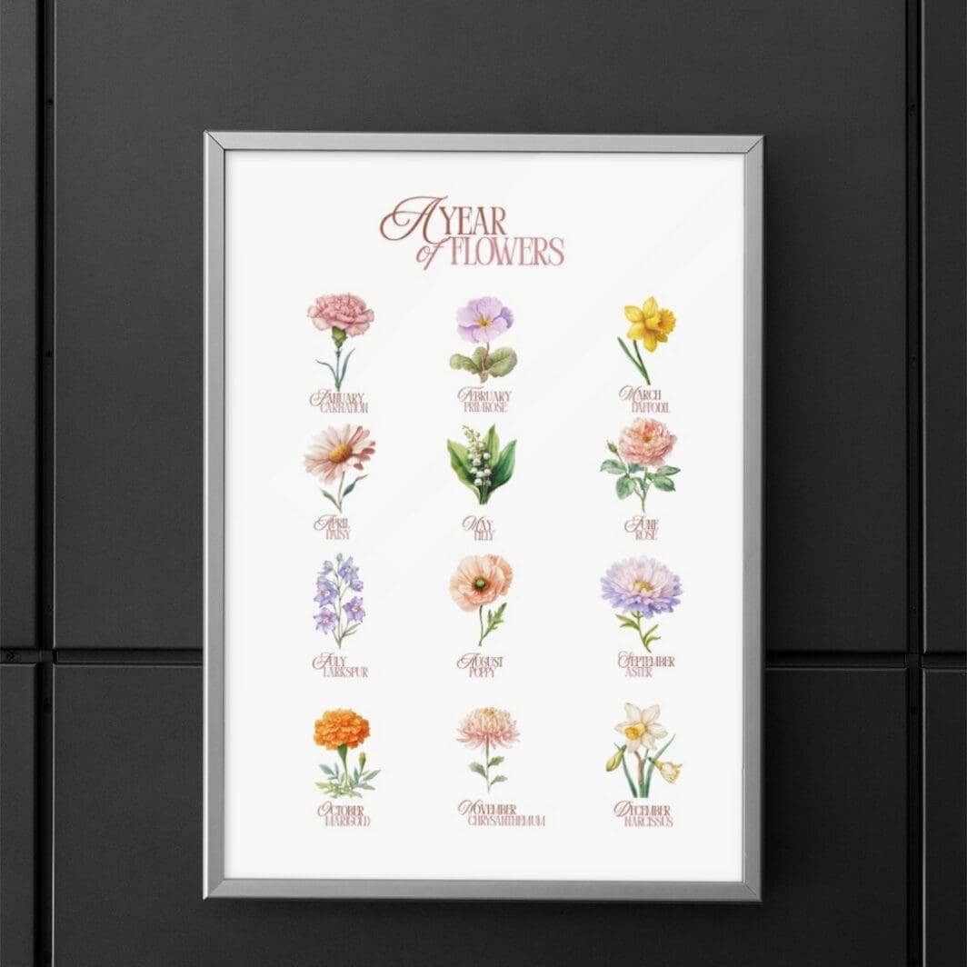A Year of Flowers printable birth flower poster in pastel colors, featuring 12-month grid layout with watercolor floral illustrations, customizable A4 digital download for family gift, nursery decor, or homeschooling activity available on SharekknaOnline.com