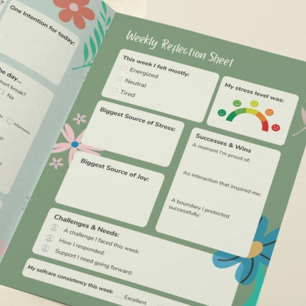 Weekly Reflection Sheet printable PDF with mood checkboxes, stress level tracker, biggest source of stress and joy sections, weekly wins and challenges prompts, self-care consistency check, and floral wellness worksheet design.